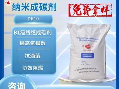 蒙脱土成炭剂、加工改性剂、协效成炭剂