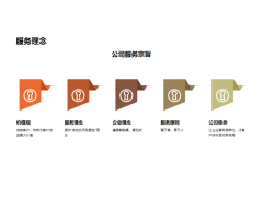 衡水沣云社企业税务风险规避：税审服务，内审内控、财税分析图4